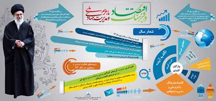 پوستر نام سال 93