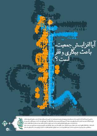 آیا افزایش جمعیت باعث بیکاری و فقر است؟