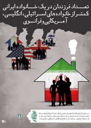 تعداد کم فرزندان در خانواده های ایرانی