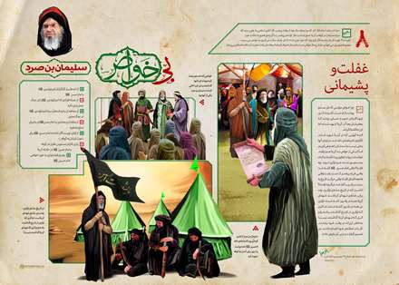 سلیمان بن صرد