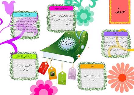 اینفوگرافی اطلاعاتی پیرامون سوره قدر