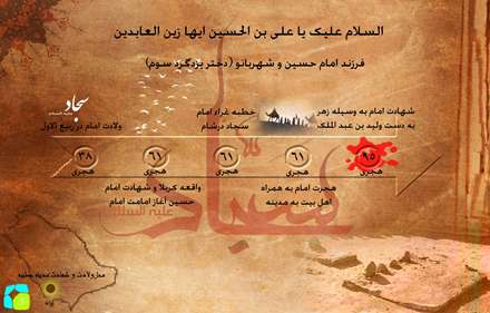 اینفوگرافی زندگینامه حضرت زین العابدین(ع)