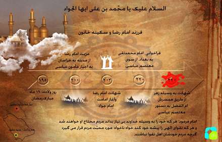 اینفوگرافی زندگینامه امام محمدتقی(ع)