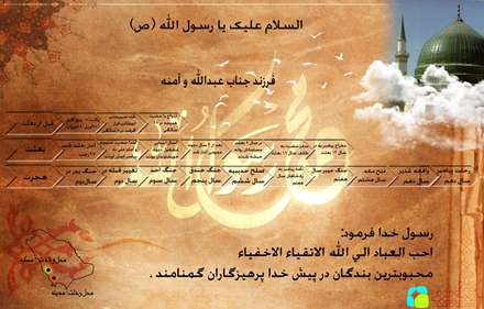 اینفوگرافی زندگینامه رسول الله(ص)