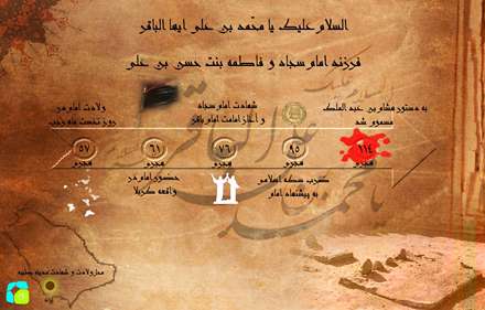 اینفوگرافی زندگینامه امام باقر(ع)