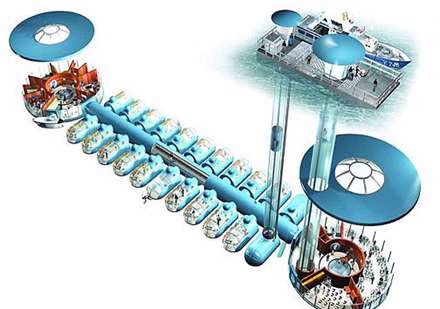 اولین هتل 5 ستاره در زیر آب