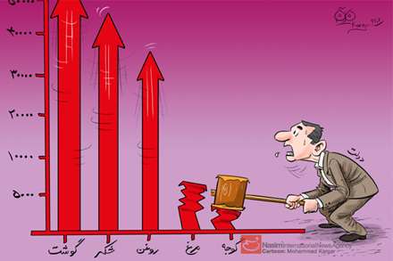 دولت و افزایش قیمت‌ها