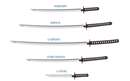 شمشیرهای ژاپنی