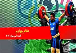 بیوگرافی ورزشی محمدرضا براری