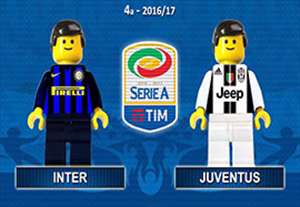 شبیه سازی گلهای بازی اینترمیلان - یوونتوس با لگو