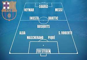 ترکیب احتمالی بازیکنان برای بازی بارسلونا - اتلتیکومادرید