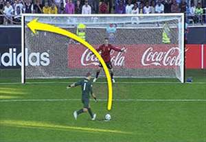 دروازه بانان پنالتی زن فوتبال