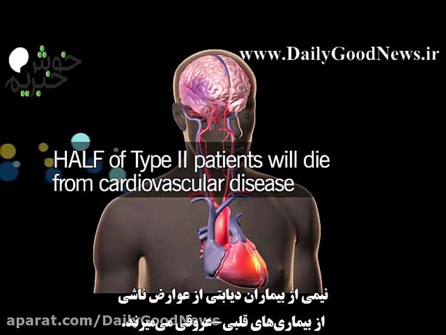 دارو های نوین برای دیابت