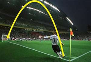 گلهای زیبا و دیدنی از نقطه کرنر