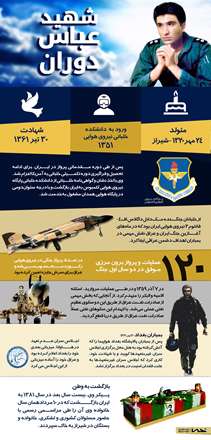 اینفوگرافیک شهید عباس دوران