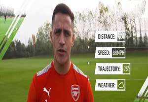 مهارت ستارگان فوتبال در کنترل توپ