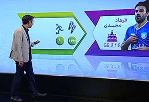 نگاهی به آمار و ارقام بازیکنان بالای 35 سال لیگ برتر