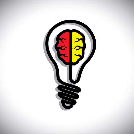 Concept of Idea generation, problem solution, creativity