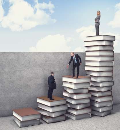 work team to improve business
