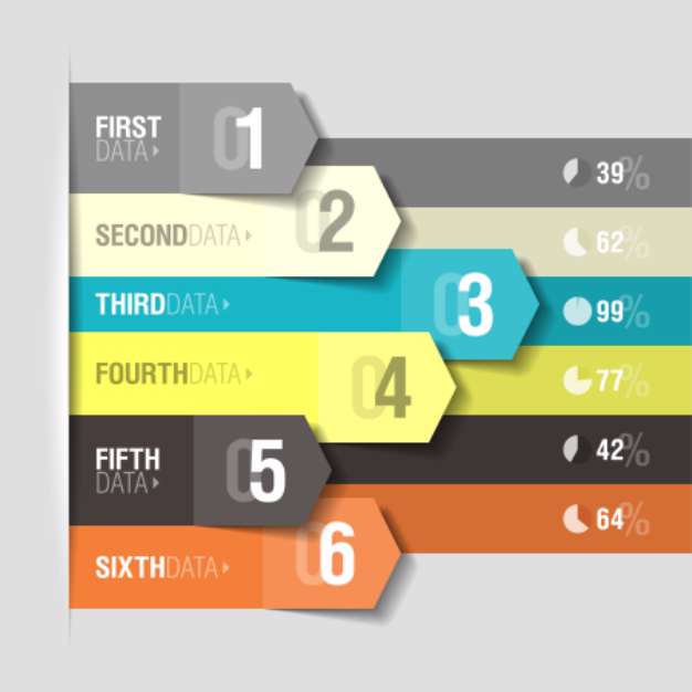 Design template