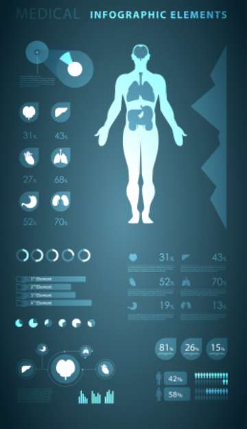 medical infographic elements