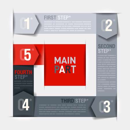 Consecutive steps design template