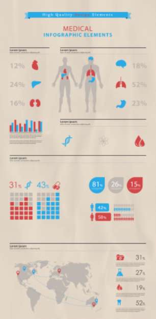 medical infographic elements