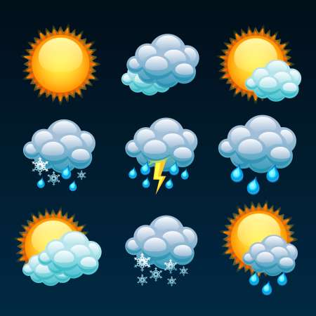 weather forecast icons