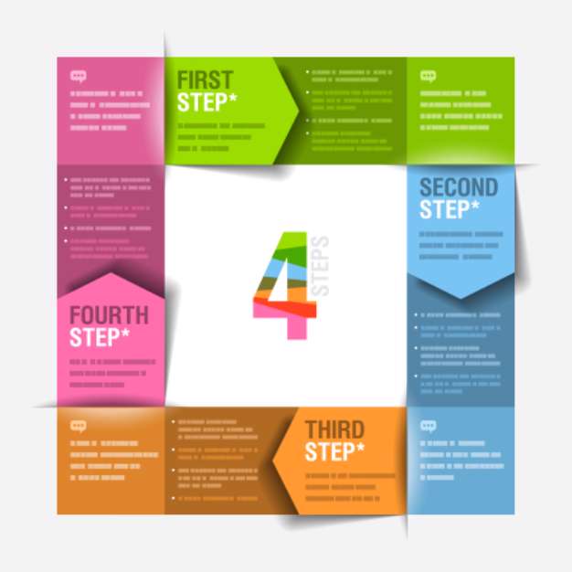 Four consecutive steps cycle - design template