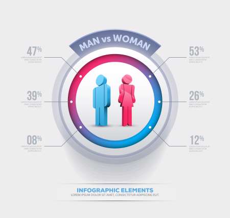People infographic design template