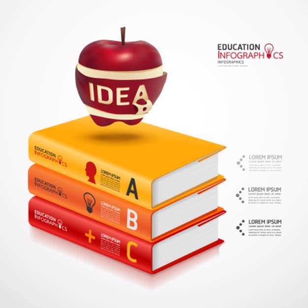 modern Template with book and apple banner / can be used for inf
