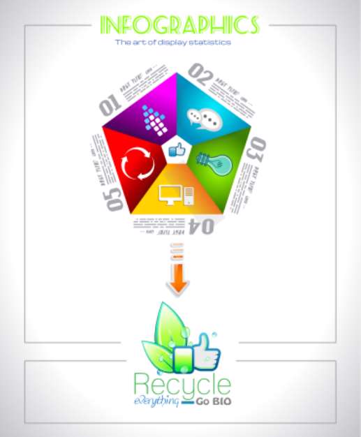 Infographic design  for BIO product ranking