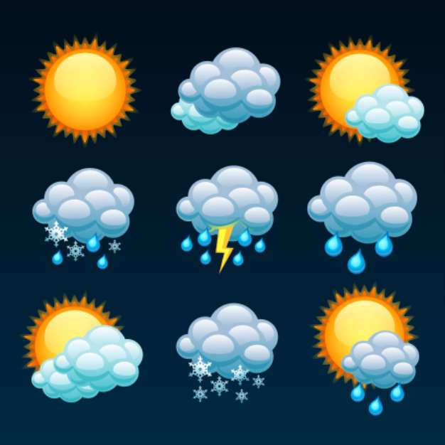 weather forecast icons
