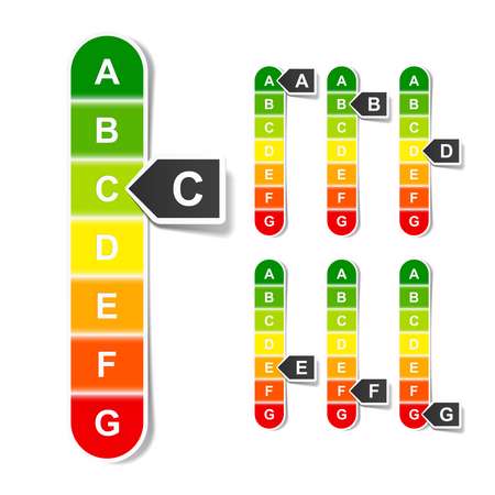 Energy efficiency rating