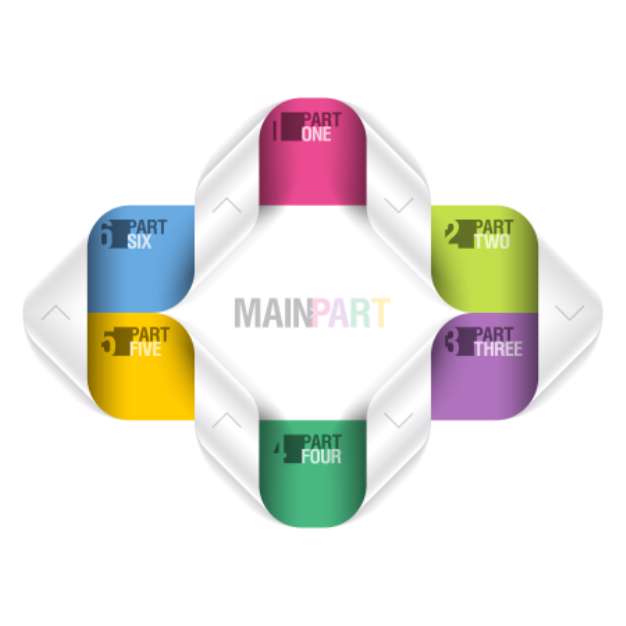 Design template