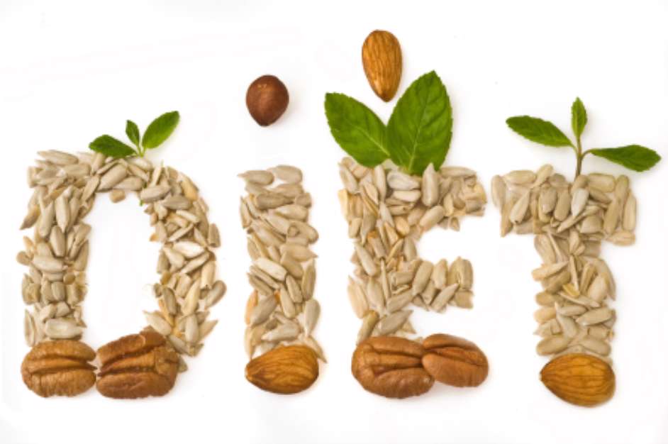 diet background