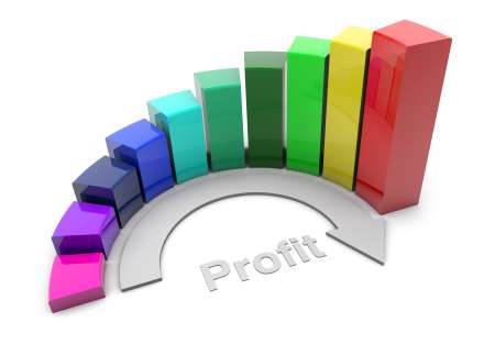 Business graph - Profit
