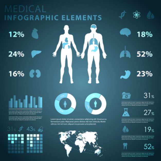 medical infographic elements