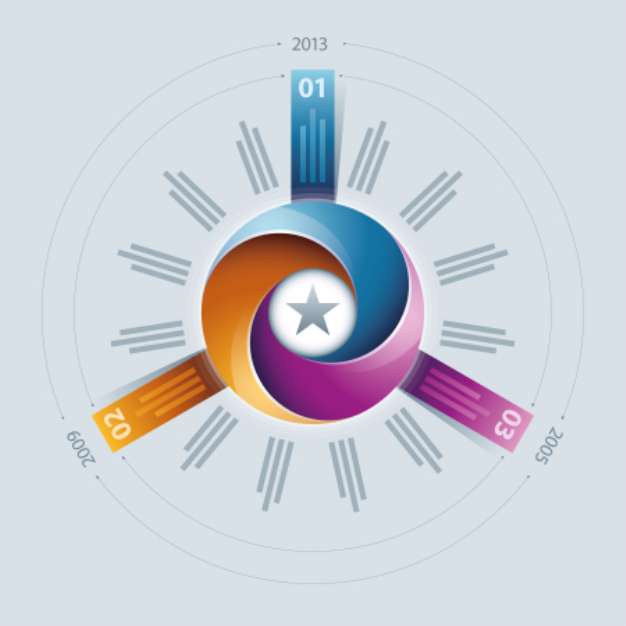 Presentation template
