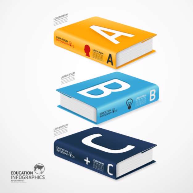 modern infographic Template with book and globe banner / can be