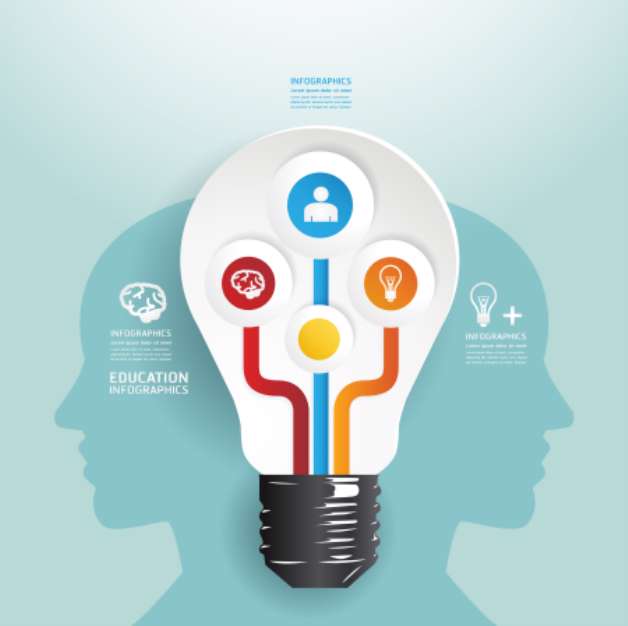 Modern Design light bulb  style infographic template / can be us