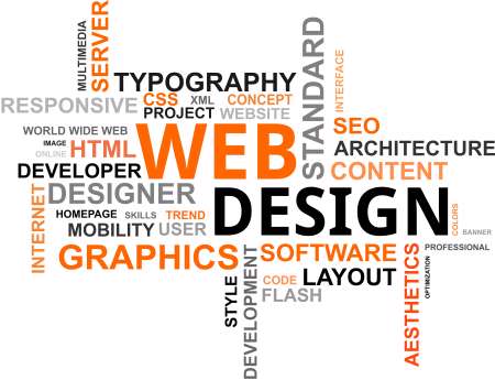 Word cloud - web design