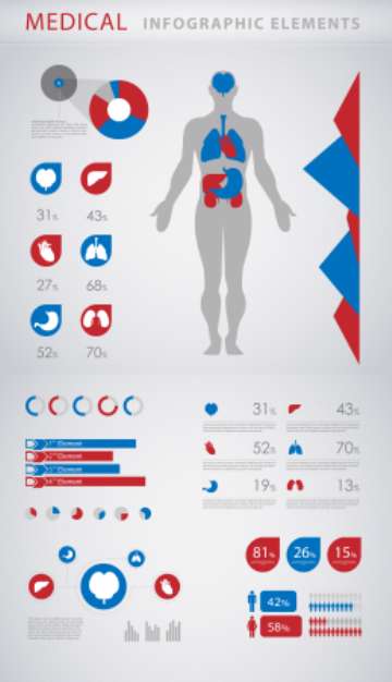 medical infographic elements