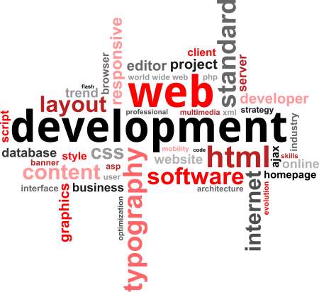 word cloud - web development
