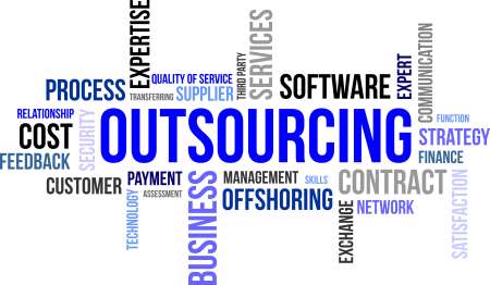 word cloud - outsourcing