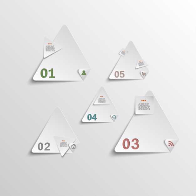 Abstract template for data presentation