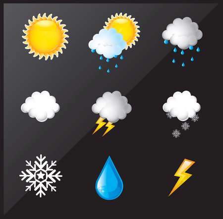 Weather