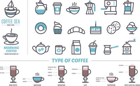Icons &quot;Coffee and sweet food&quot;