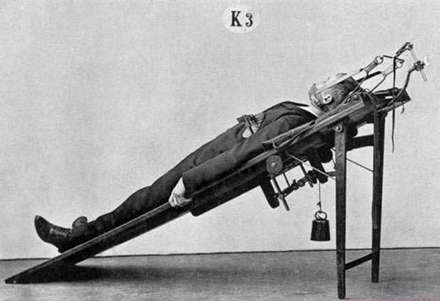 عکس های جالب از وسایل و ماشین های ورزشی یک قرن پیش