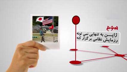 نباید شعار مرگ بر آمریکا بدهیم؟!!